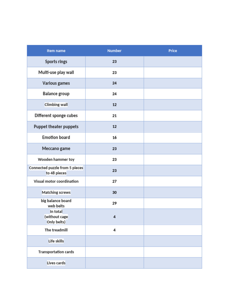Educational Toys and Games Inventory | PDF