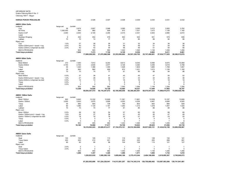 COGS Cash Flow | PDF