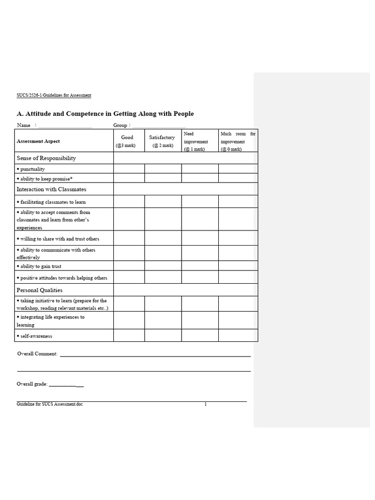 SUCS Assessment Guidelines Document | PDF | Communication | Learning