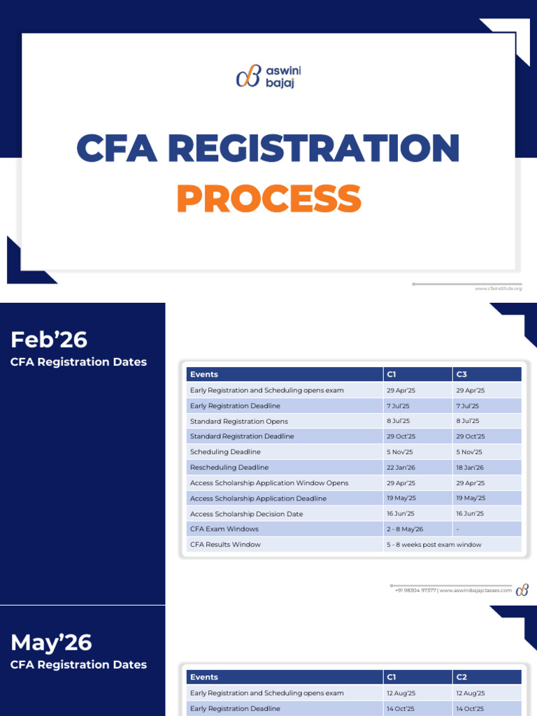 CFA Registration Process | PDF