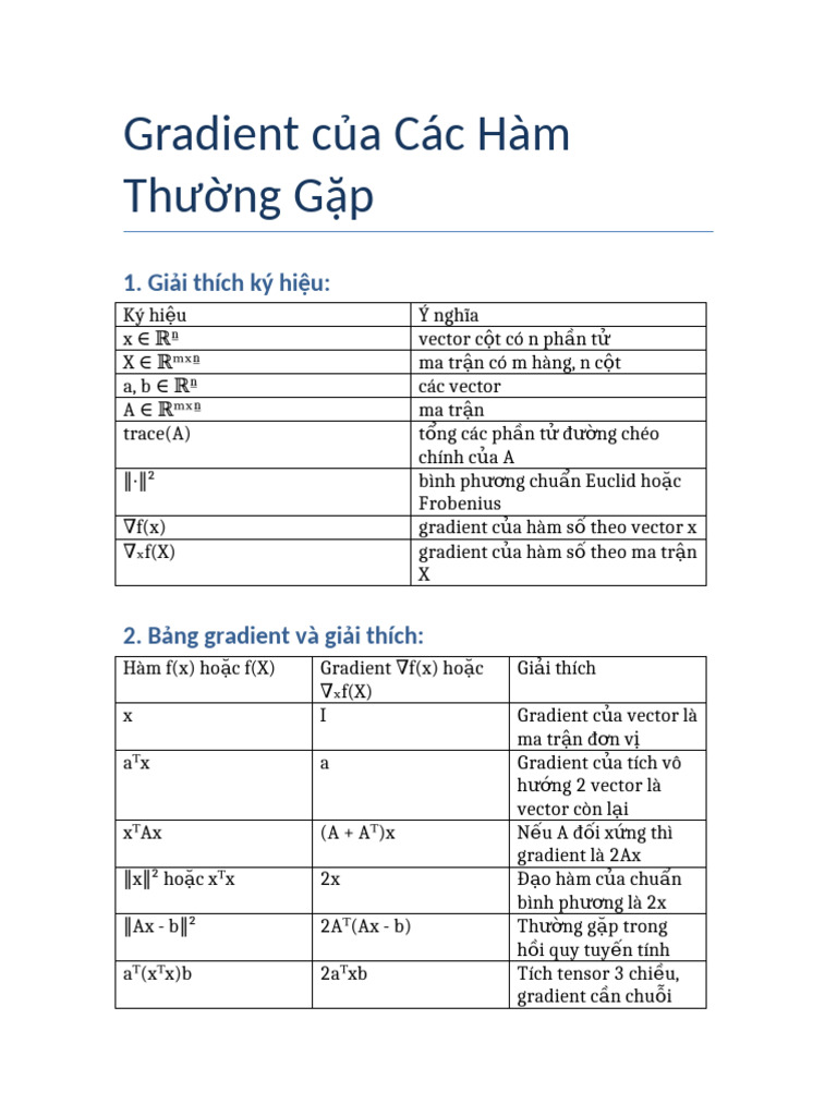 Bang Gradient Cac Ham | PDF