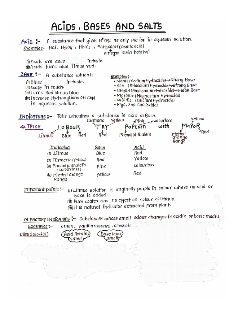 Acids, Bases and Salts Handwritten Notes | PDF