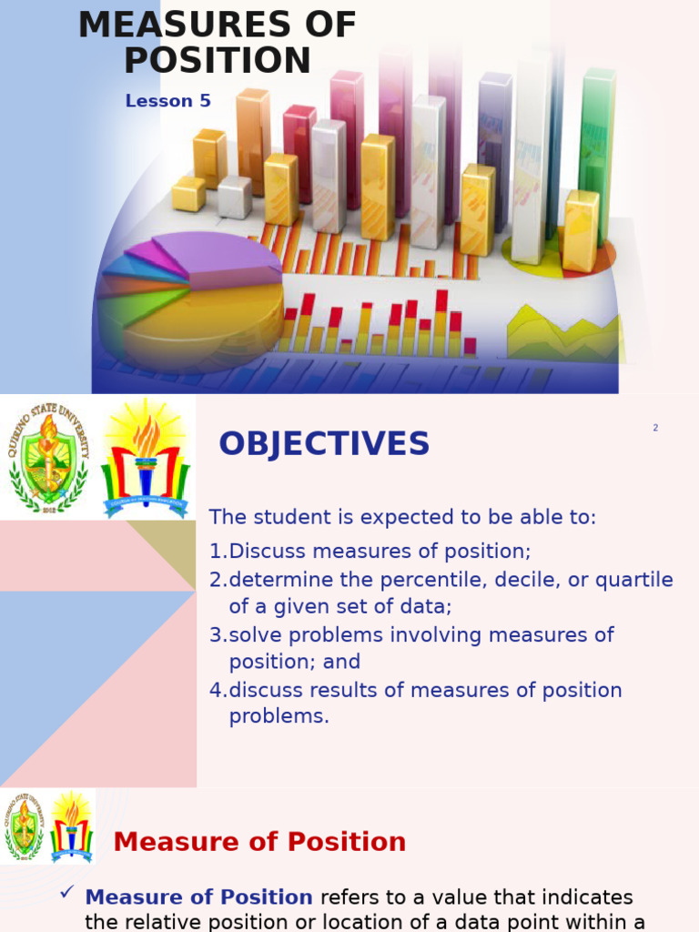 Understanding Measures of Position | PDF | Percentile | Quartile