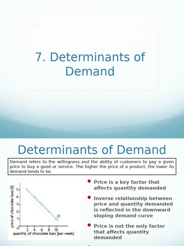 Demand Determinants and Shifts Explained | PDF | Supply (Economics ...