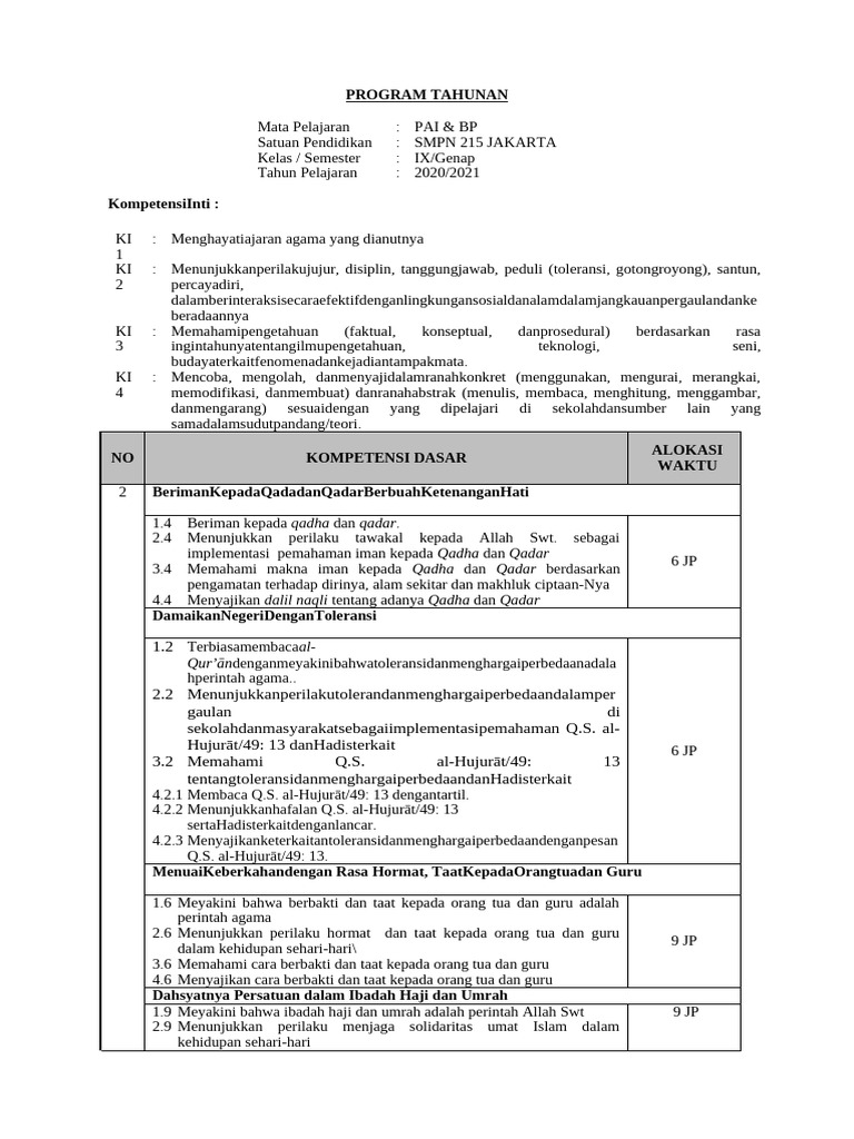 Program Tahunan PAI & BP SMPN 215 | PDF