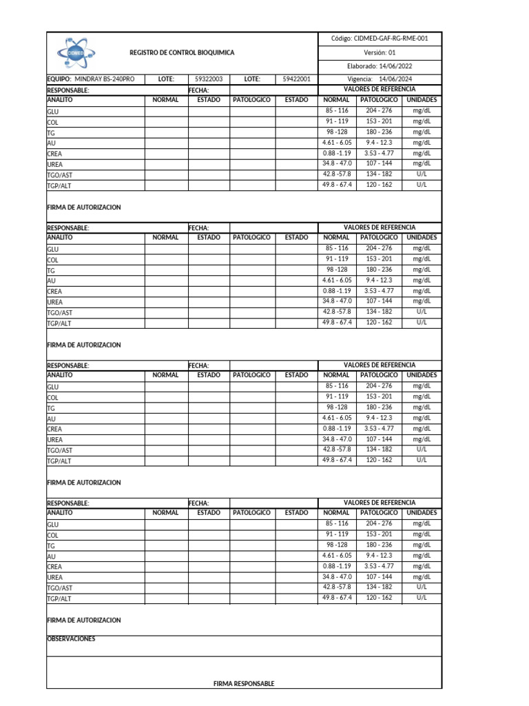 Control Normal y Patologico | PDF | Química analítica | Química
