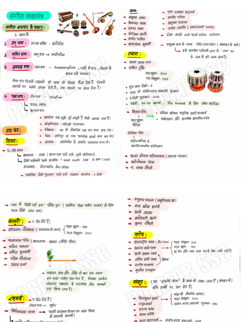 Musical Instruments | PDF