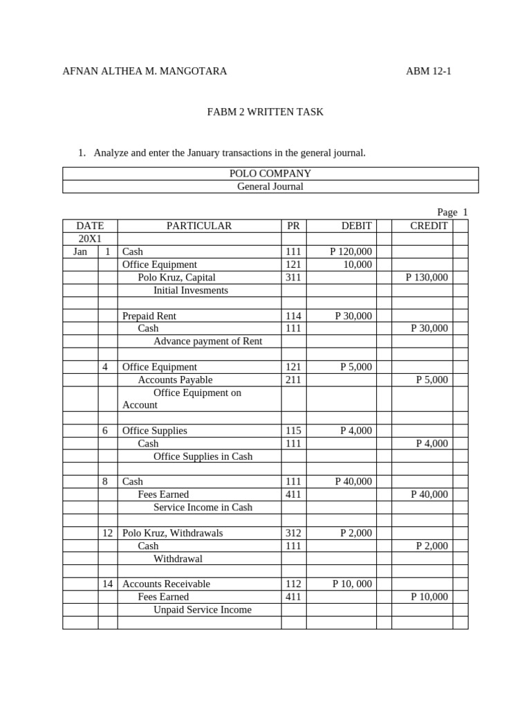 Mangotara Abm12 1 Written Task | PDF | Debits And Credits | Expense