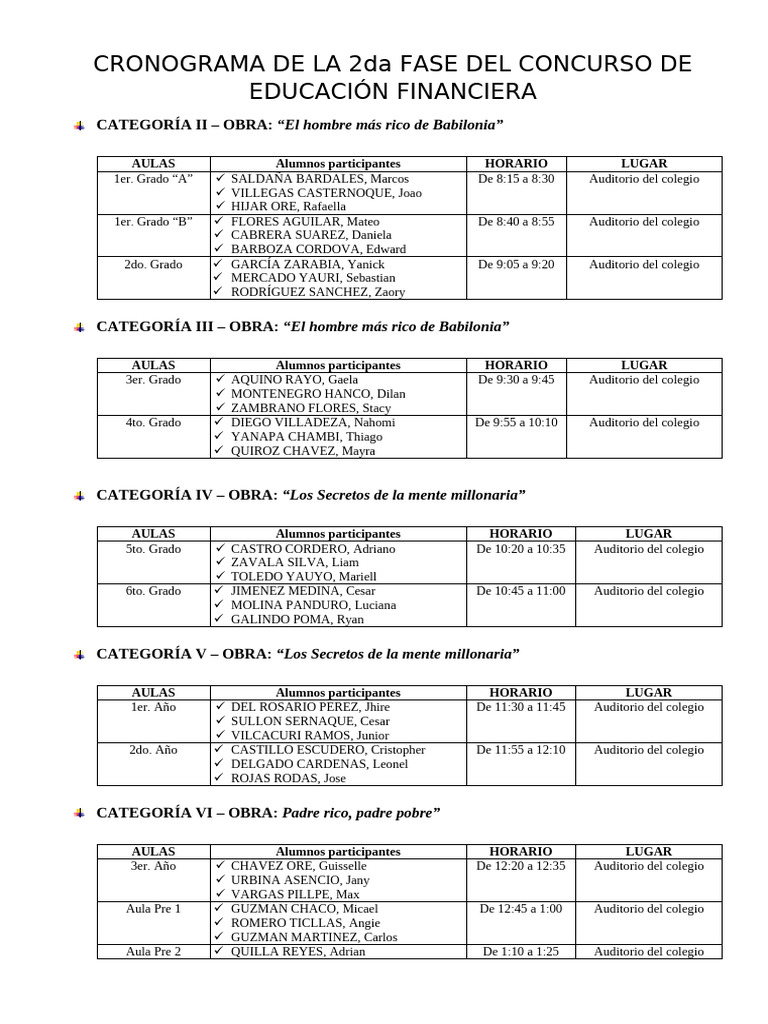 Cronograma de La 2da Fase Del Concurso de Educación Financiera | PDF