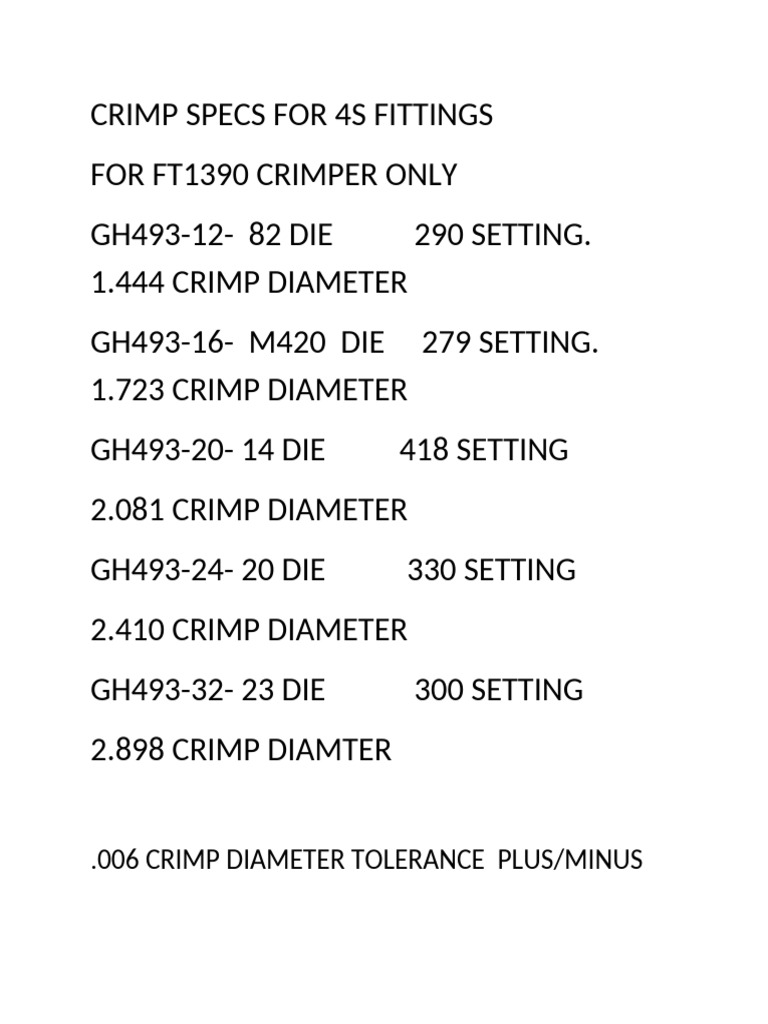 New Crimp Specs for 4s Fittings | PDF