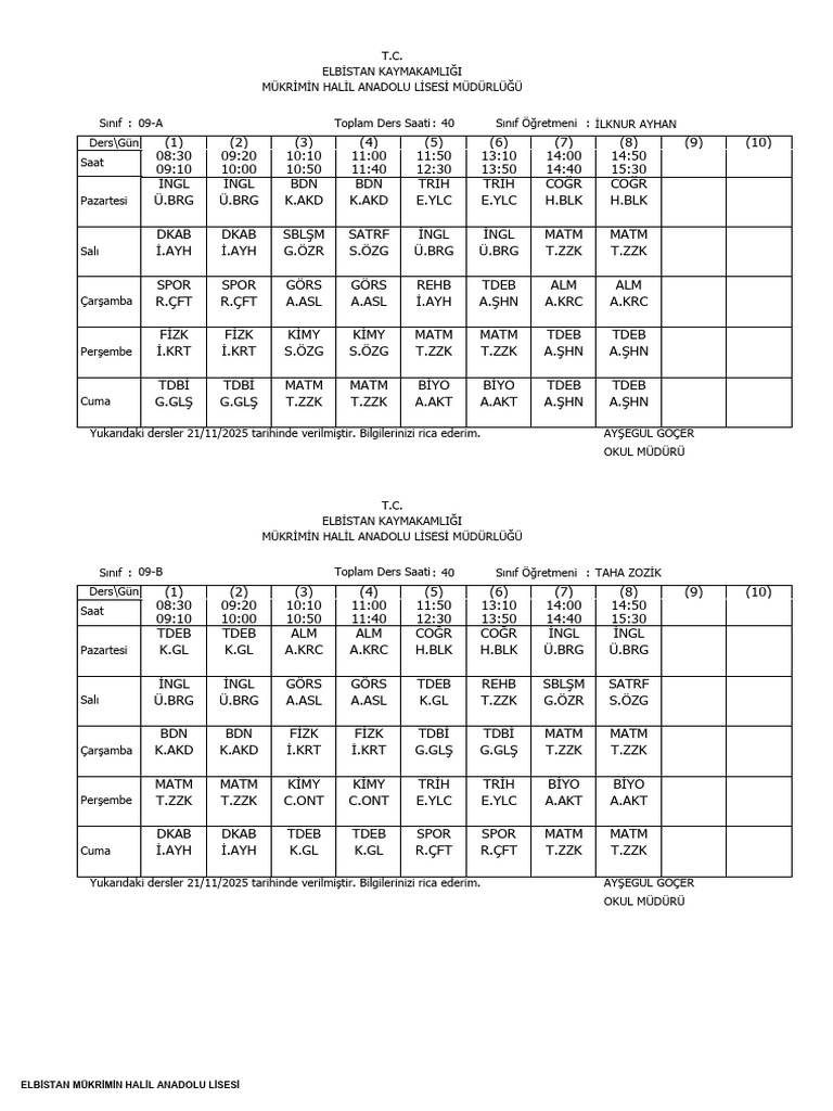 SInf Program | PDF