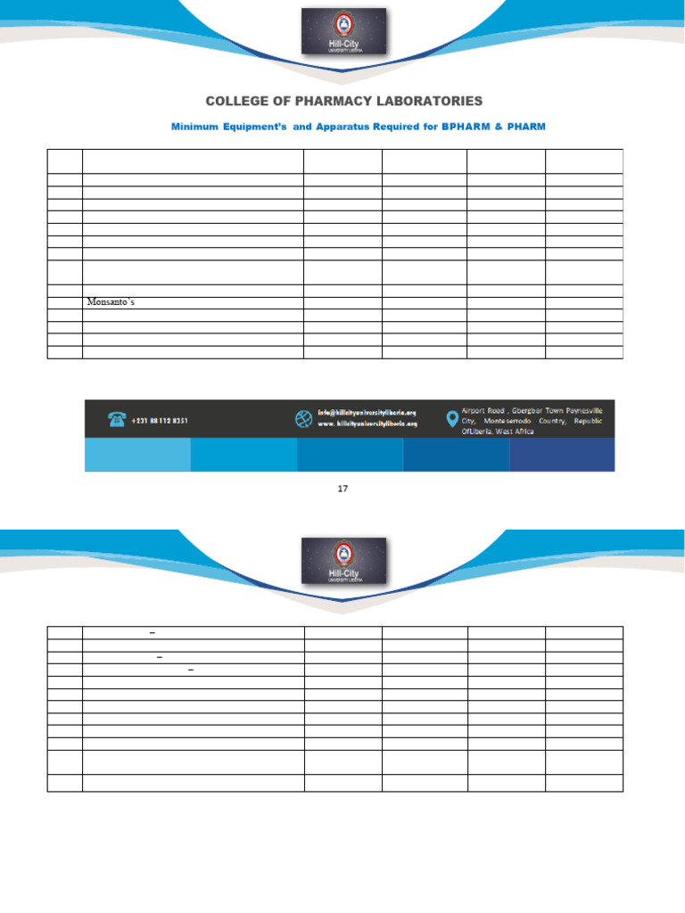 General Labs List - Edited | PDF | Tablet (Pharmacy) | Filtration