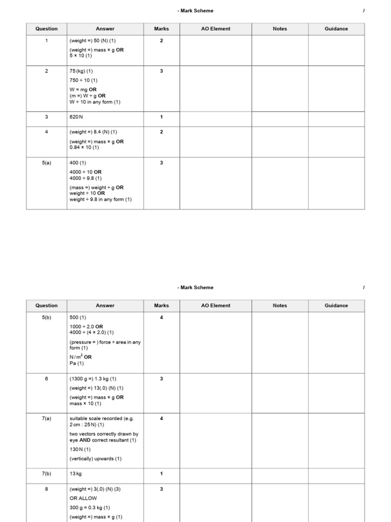 Physics Mark Scheme for Weight and Force | PDF | Force | Acceleration