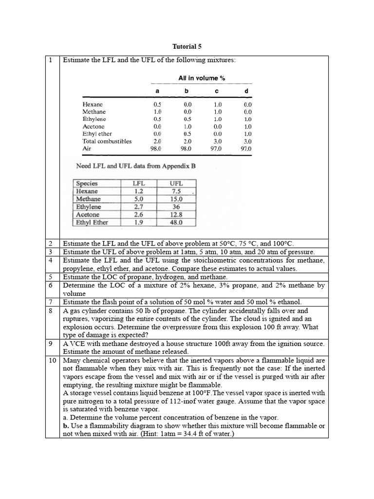 Flammability and Explosion Risk Assessment | PDF