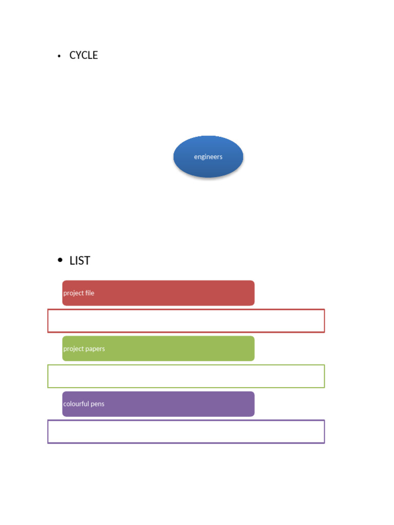 Cycle: Engineers | PDF