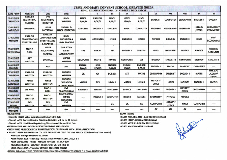 Final Examination 2024 25 Nursery To IX XI | PDF