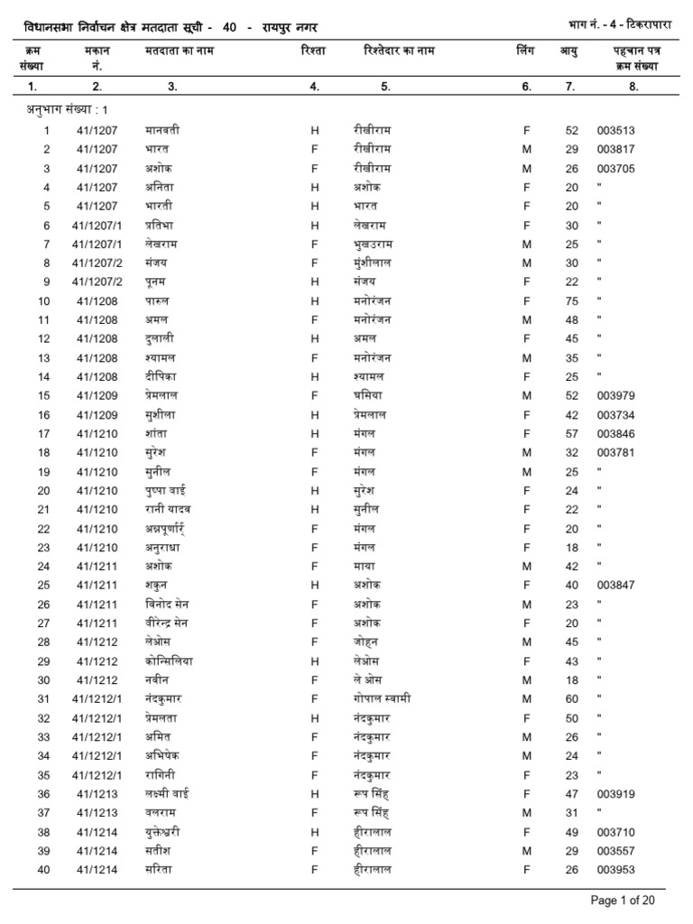 Page 1 of 20 | PDF