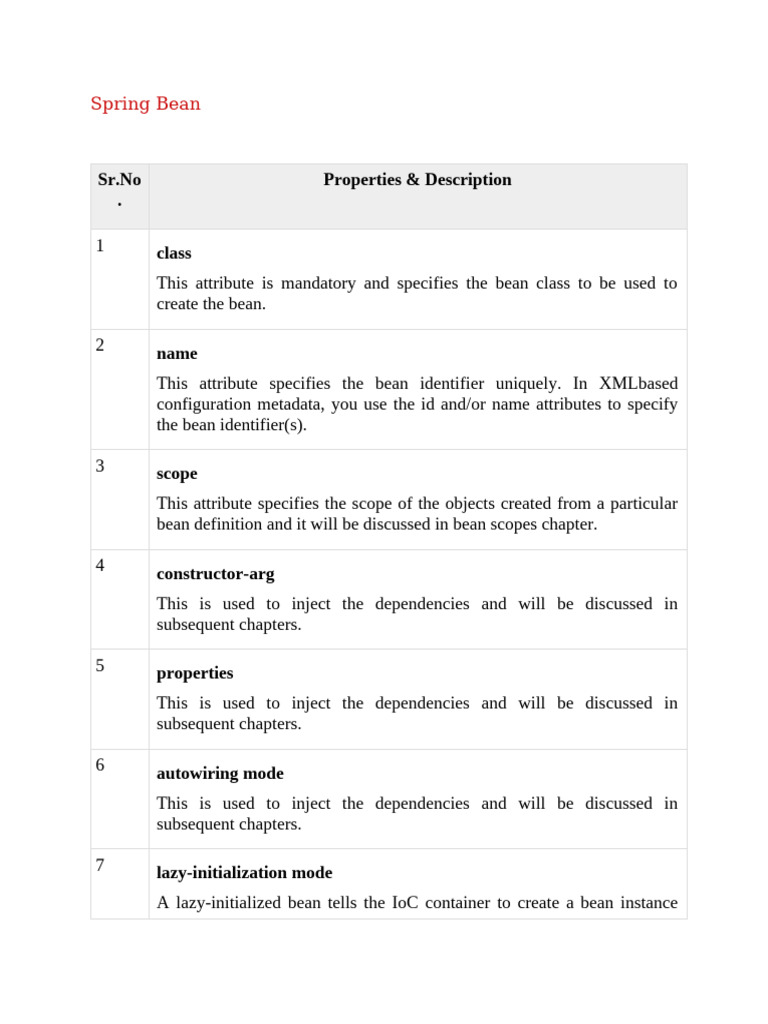 Spring Bean Configuration Guide | PDF | Scope (Computer Science ...