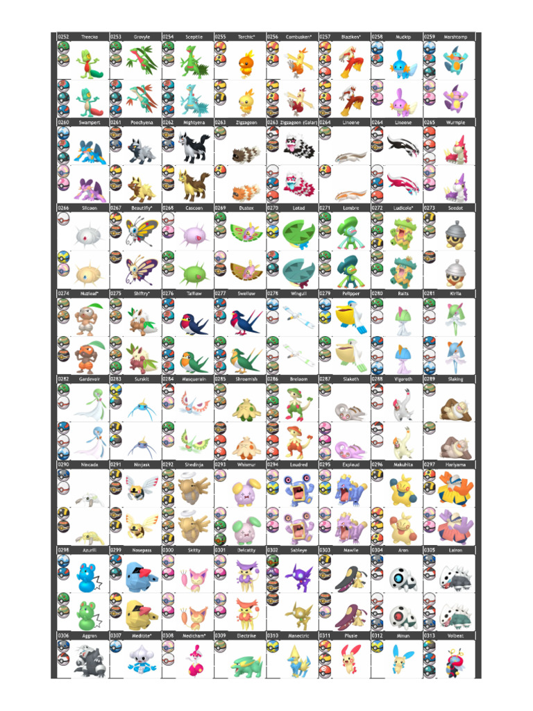 Gen 3 | PDF