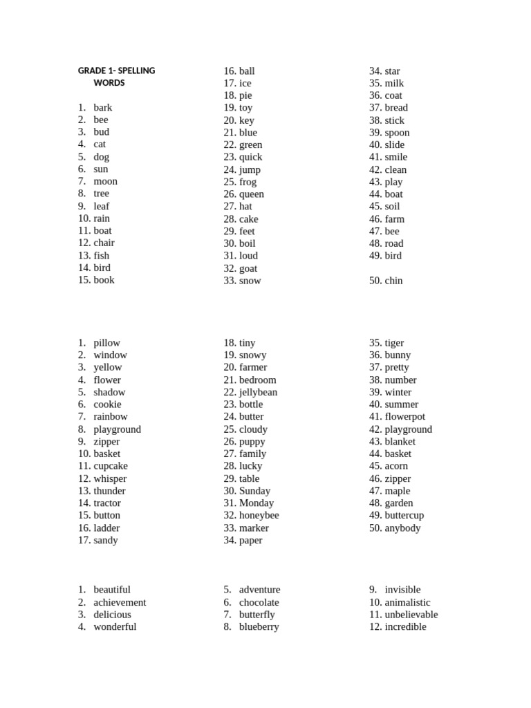 Grade 1 Spelling Words List | PDF