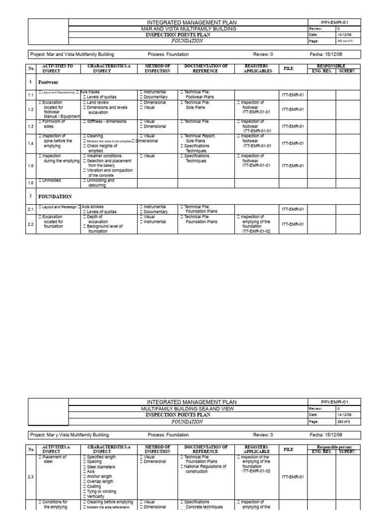 Foundation Inspection Plan for Multifamily Building | PDF | Concrete ...