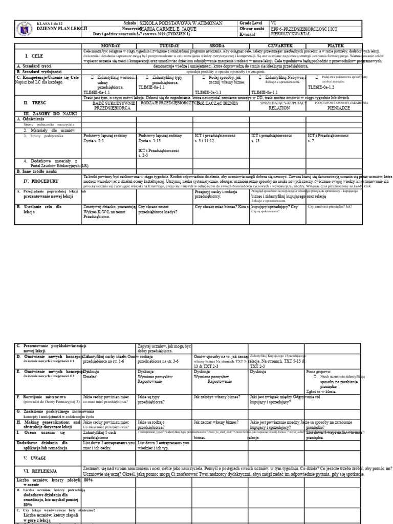 DLL Tle6-Entrep & Ict WK 1-10 | PDF