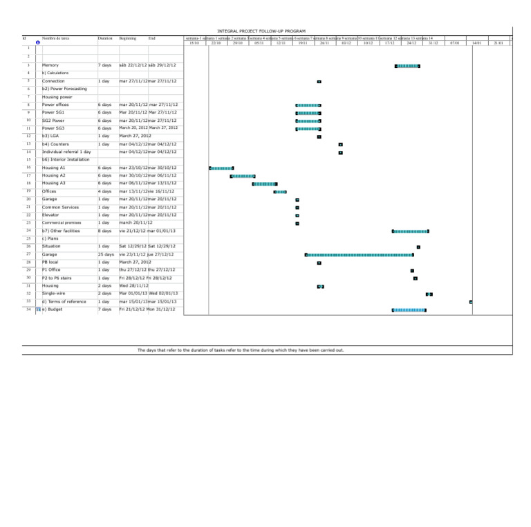 Integral Project Follow-Up Schedule | PDF
