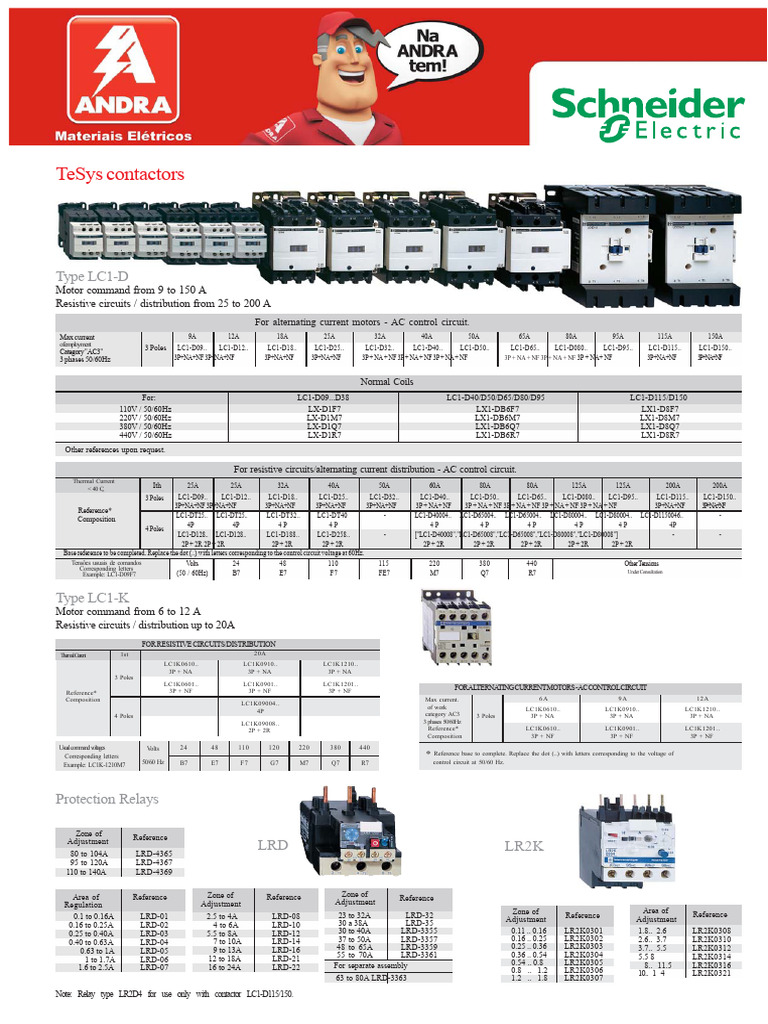 Schneider Counter PDF | PDF | Alternating Current | Mains Electricity