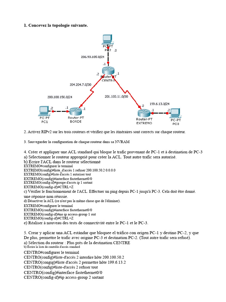 Exercices Acl Solutions | PDF | Adresse IP | Protocole de contrôle de ...