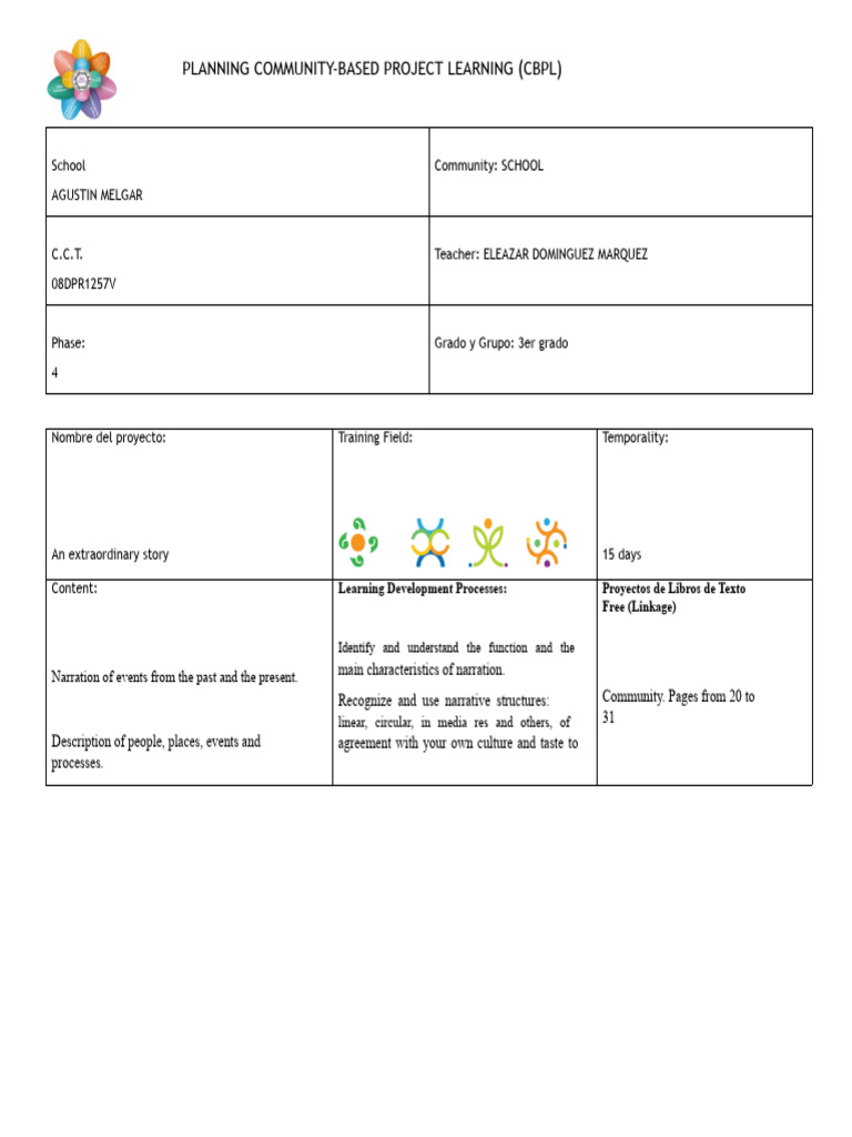 Planning Project-Based Learning Community Ely | PDF | Narrative | Knowledge