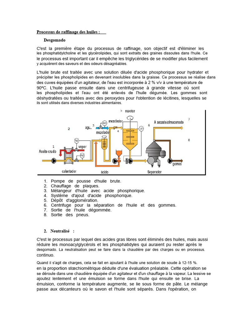 Processus de raffinage des huiles expliqués | PDF | Savon | Pétrole