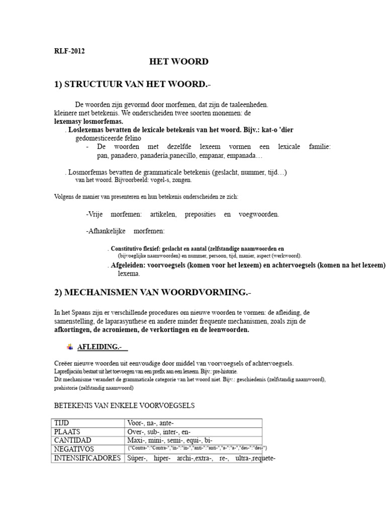 Het Woord PDF | PDF