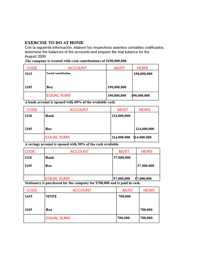 Home Accounting Exercise Trial Balance | PDF | Banks | Cash