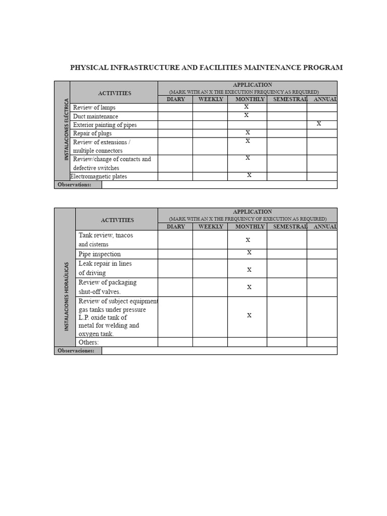 Preventive Maintenance Program | PDF | Pipe (Fluid Conveyance) | Valve