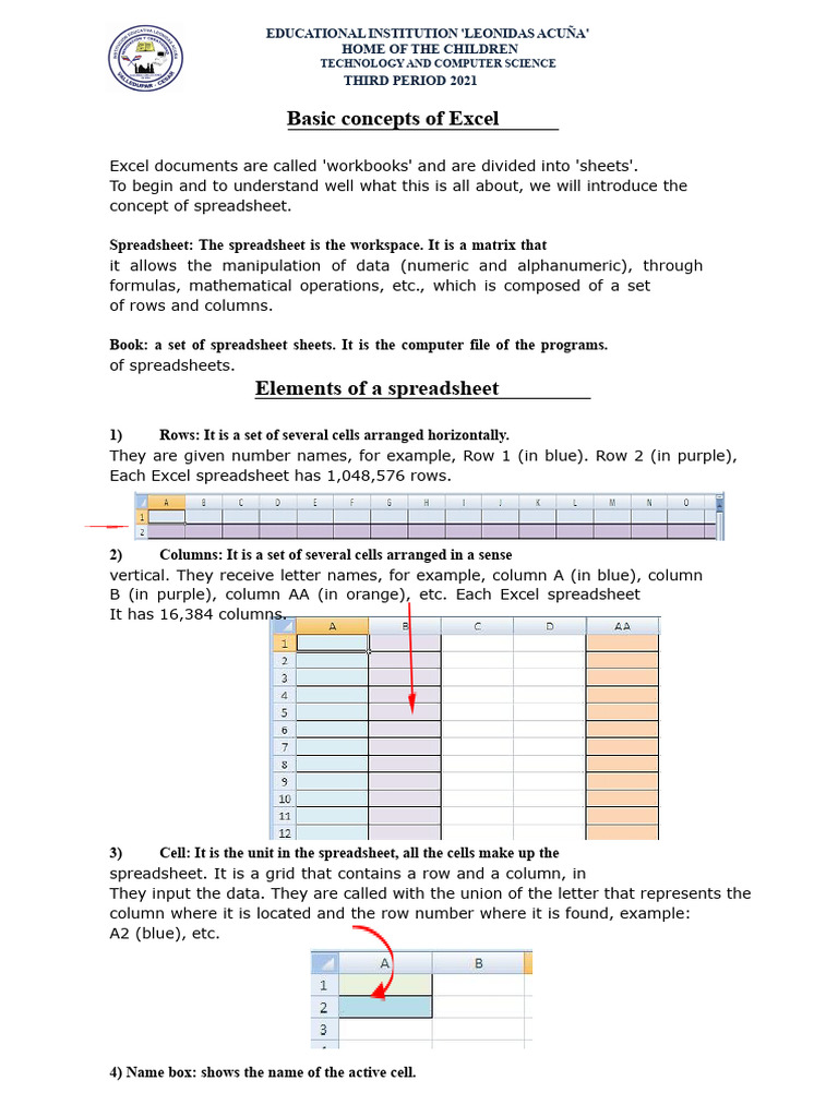 Excel Basics: Understanding Spreadsheets | PDF | Spreadsheet ...
