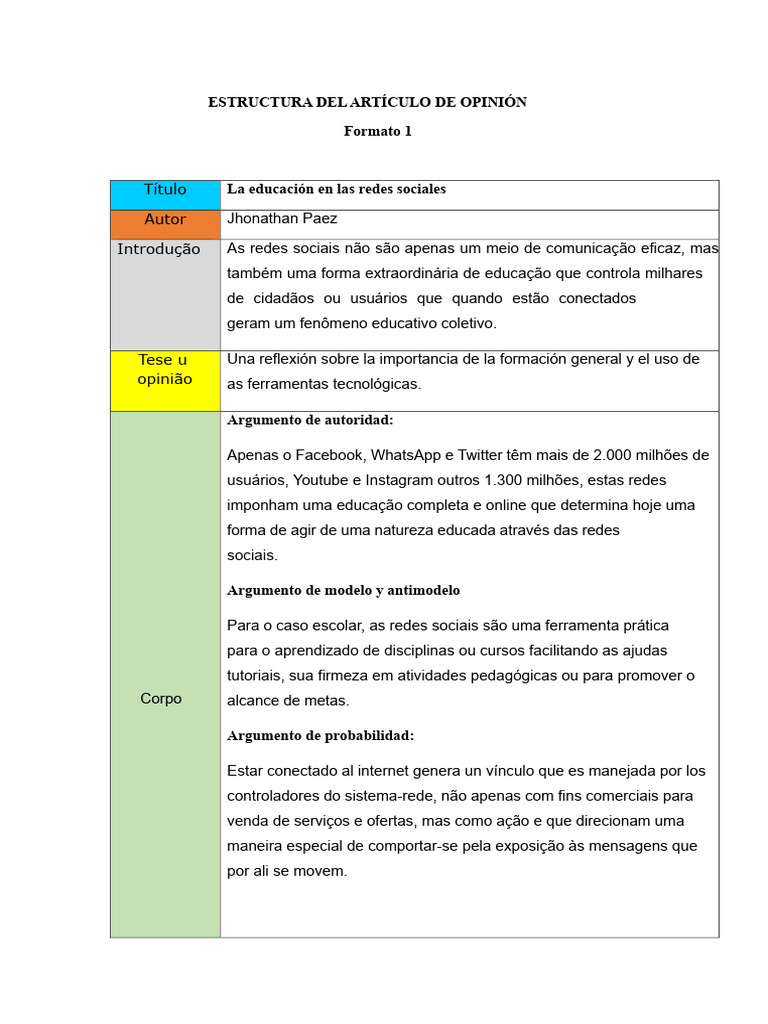 Estrutura Do Artigo de Opinião 1 | PDF