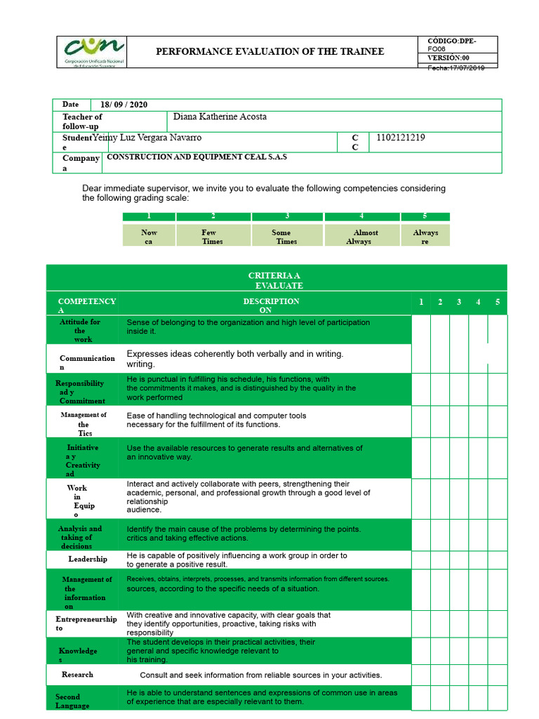 Student Performance Evaluation Format | PDF | Information ...