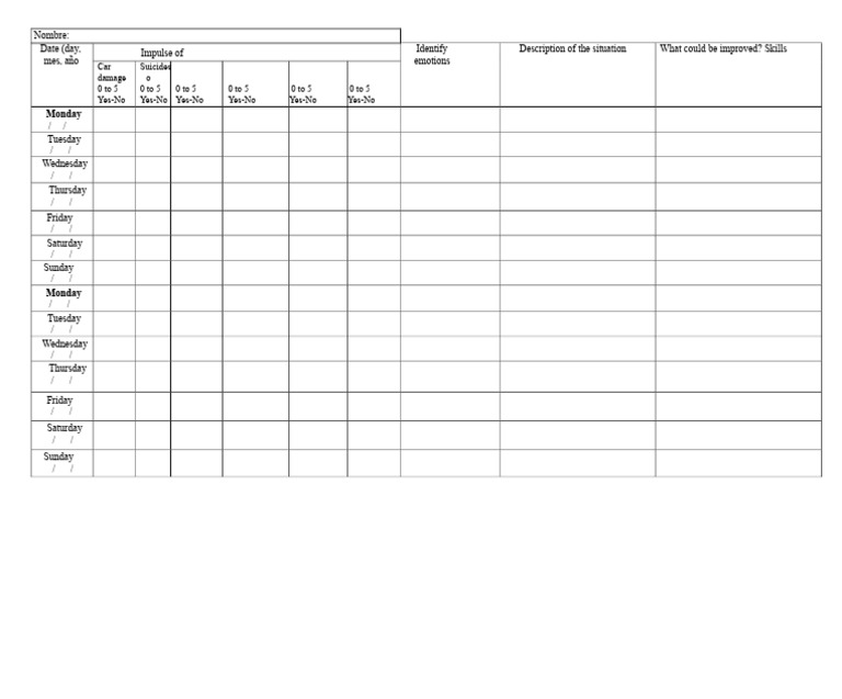 Simplified DBT Daily Log PDF | PDF