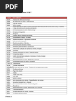 Guía del formato MT940 y su estructura | PDF | Transferencia bancaria ...