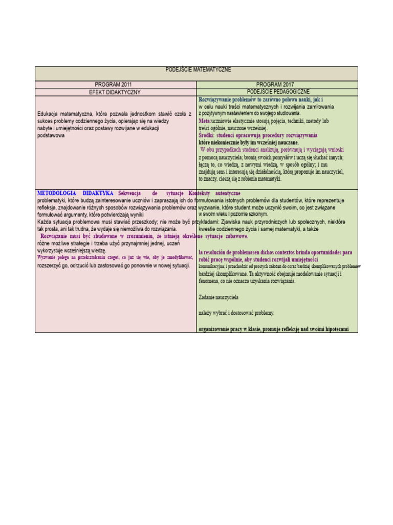 podej-cie-matematyczne-2011-2017-pdf