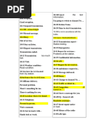 Police Radio Communication Codes Guide | PDF | Police