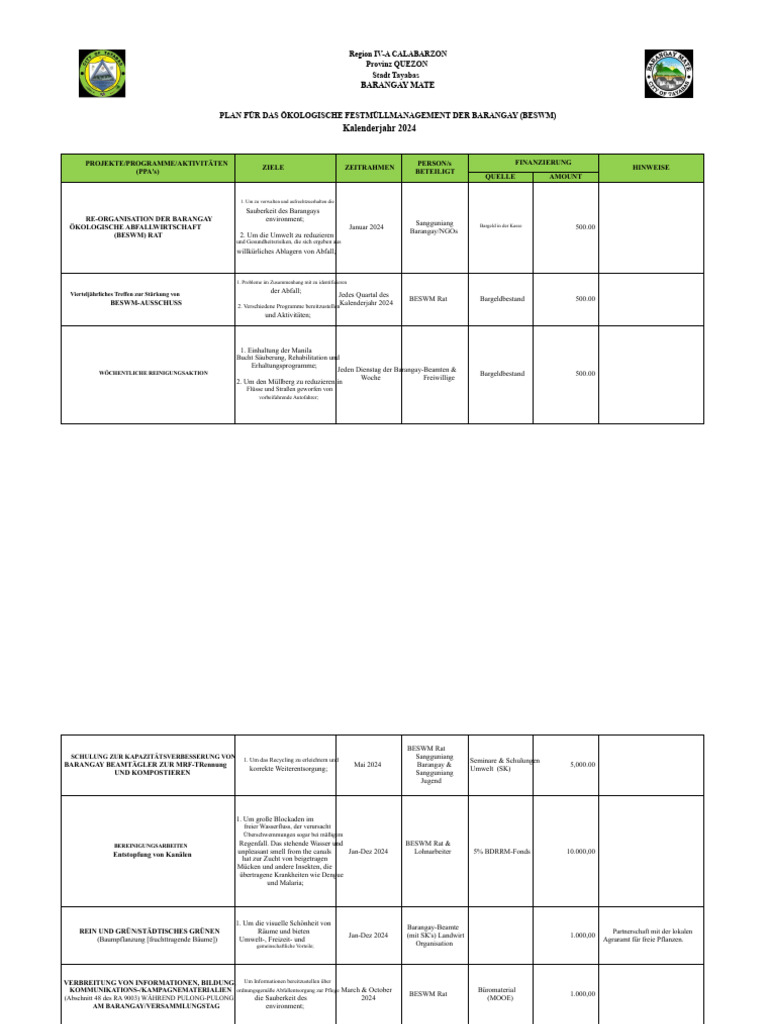 Jahres-Beswm-Plan 2024 Für Brgy Mate | PDF
