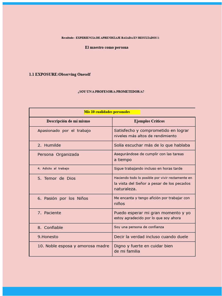 Cualidades y Desarrollo del Profesor Ideal | PDF | Plan de estudios ...