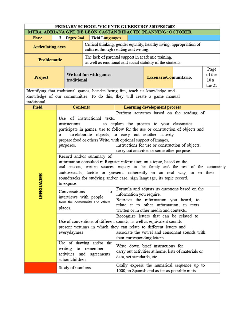 Traditional Games Educational Project | PDF | Gender | Gender Studies