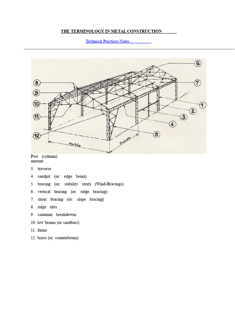 Terminology | PDF | Truss | Beam (Structure)