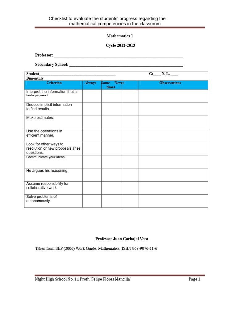 Student Progress Checklist in Math | PDF