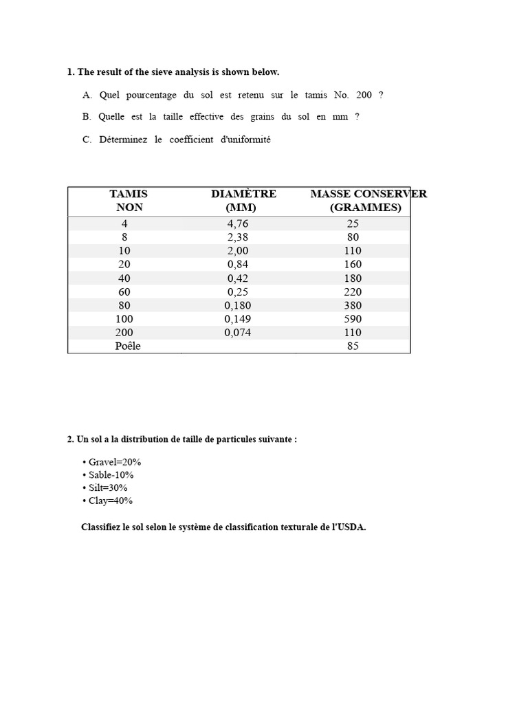 Analyse granulométrique et classification des sols | PDF | Limon | Sol ...