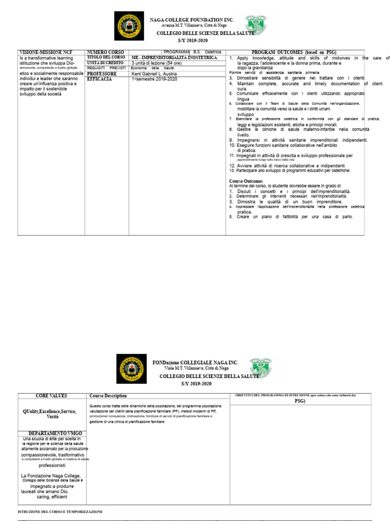 Programma | PDF