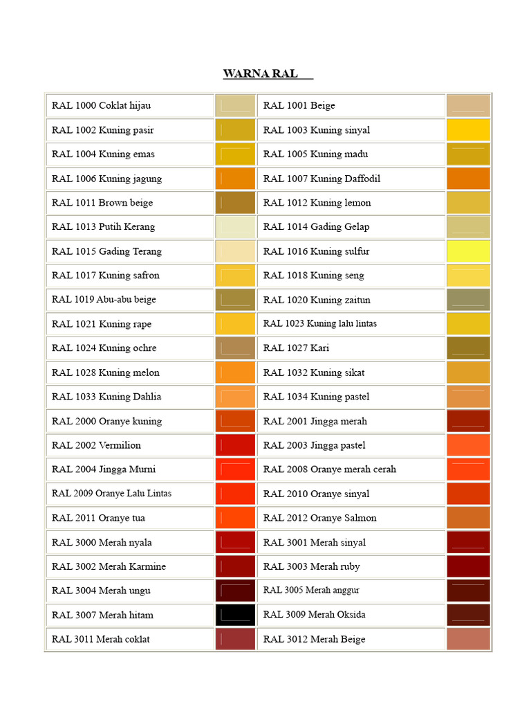 Daftar Warna RAL dan BS 4800 | PDF