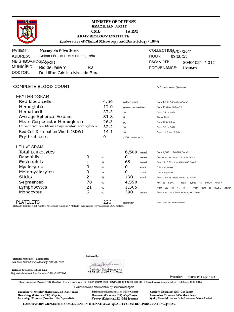 Exam Result | PDF | Cholesterol | White Blood Cell